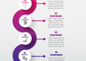 HRT rizika ir saugumas: ką svarbu žinoti
