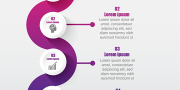 HRT rizika ir saugumas: ką svarbu žinoti