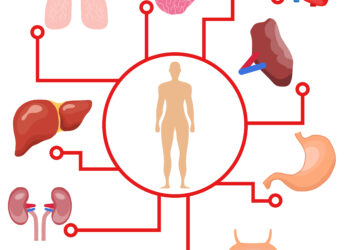 Amžius ir LOPL: ar tai svarbu?