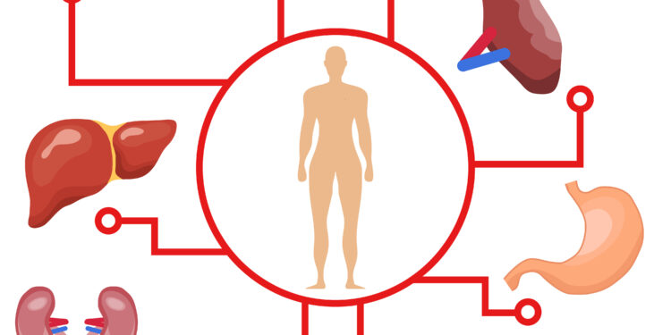 Amžius ir LOPL: ar tai svarbu?