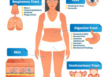 Ar miego apnėja gali sukelti depresiją?