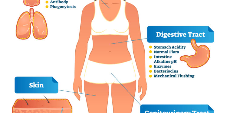Ar miego apnėja gali sukelti depresiją?