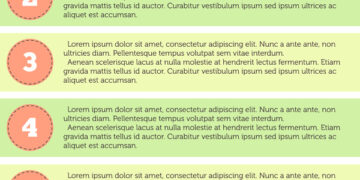 ADHD informacijos vadovas