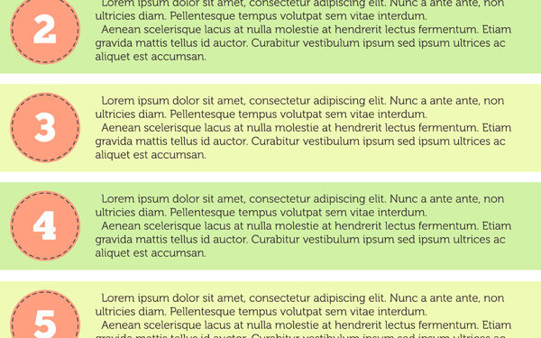 ADHD informacijos vadovas