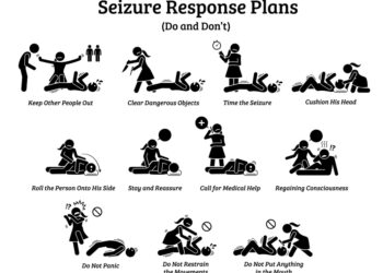 Nedidelis (Paprastasis) dalinis priepuolis