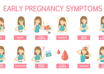 Priešlaikinio gimdymo priežastys
