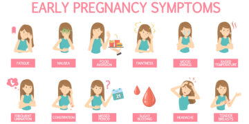 Priešlaikinio gimdymo priežastys