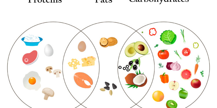 Viskas apie vyniotinius: 5 receptai pietums, vakarienei ir maisto ruošai iš anksto