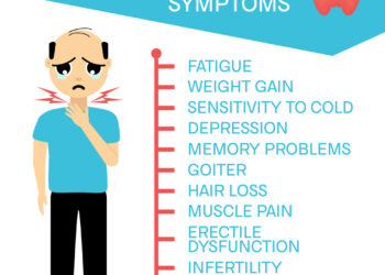 Kas yra dopamino stygiaus sindromas?