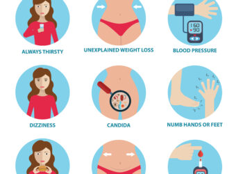 Koks ryšys tarp odos išaugų ir diabeto?