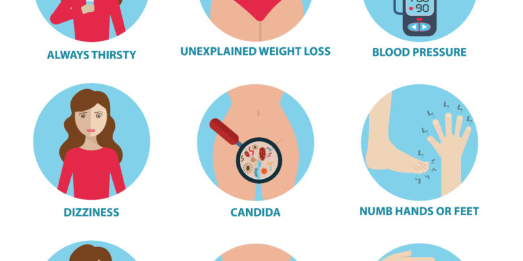 Koks ryšys tarp odos išaugų ir diabeto?