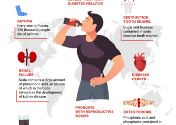 Ekspertinis vadovas: kaip maitintis sergant NASH