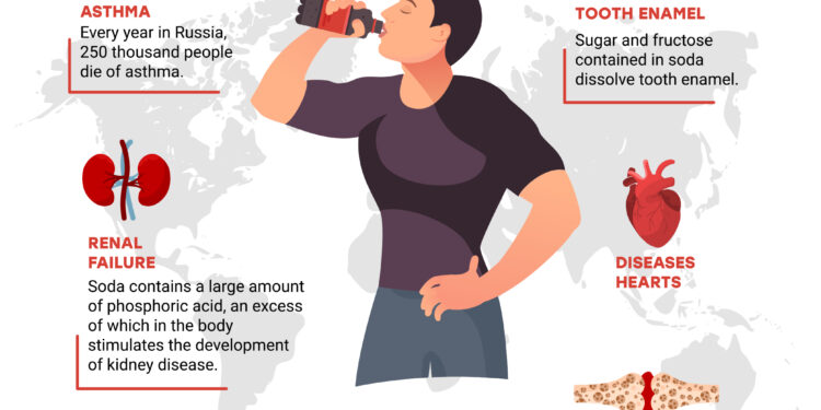 Jūsų ekspertinis vadovas: kaip laikytis kepenims palankios (NASH dietos) mitybosarba glaustai:Ekspertinis vadovas: kaip maitintis sergant NASH
