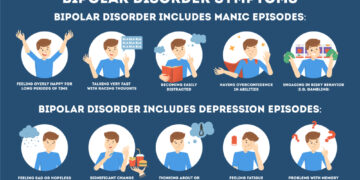 Kas yra anticipacinio pabudimo terapija?