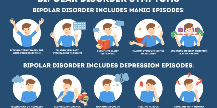 Kas yra anticipacinio pabudimo terapija?