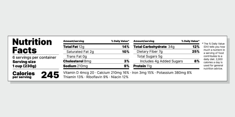 Vaisto „Viokace“ dozavimo tvarkaraštis
