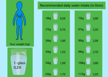 Gazuotas vanduo: ar jis kenkia sveikatai?