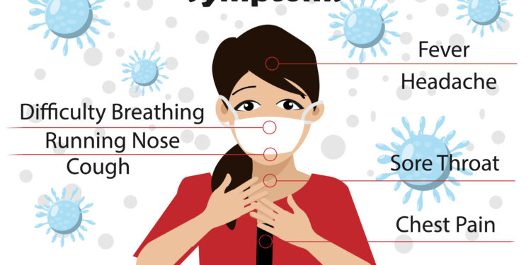 Dažniausi dirgliosios žarnos sindromo simptomai