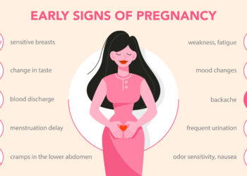 Kas sukelia apatinės pilvo dalies skausmą ir išskyras iš makšties?