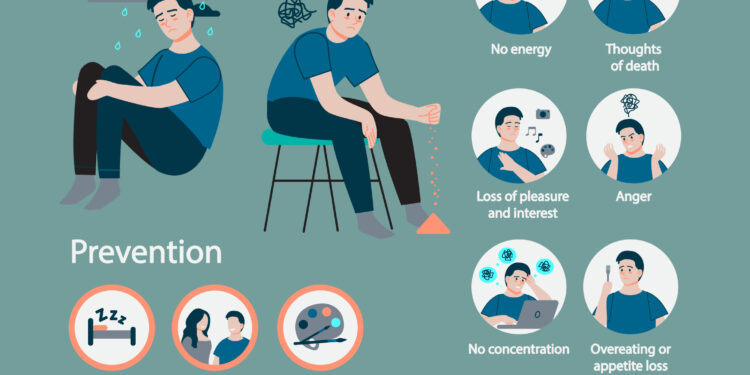 Jūsų vadovas: kaip suprasti depresiją vyresnio amžiaus žmonėms