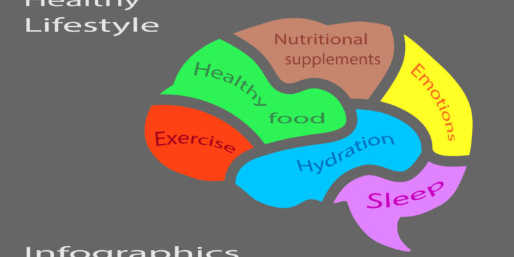 Osteoartrito priežastys ir rizikos veiksniai
