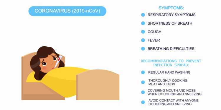 Sandiferio sindromas