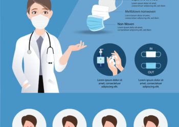 Kodėl menopauzės pleistras gali palengvinti jūsų simptomus