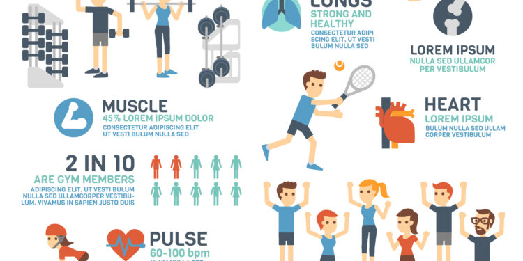 Kiek kalorijų sudeginama atliekant jogą ir ar ji padeda numesti svorio?