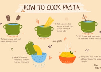 11 netikėtų būdų valgyti lapinius kopūstus