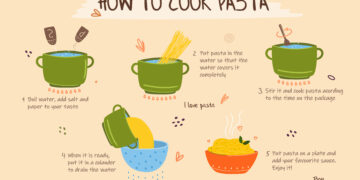 11 netikėtų būdų valgyti lapinius kopūstus