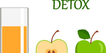 Žalioji arbata ir diabeto kontrolė