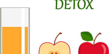 Ar obuoliai gali padėti sergant rūgšties refliuksu?