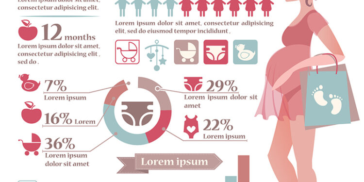 Ar galima ricinos aliejaus kompresais malšinti endometriozės simptomus?