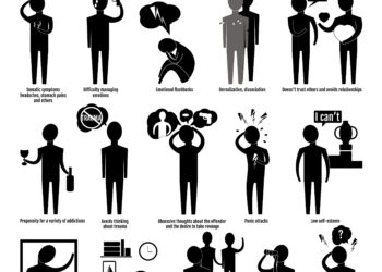 Technologijų sukeliamas sprando skausmas: požymiai, priežastys ir prevencija