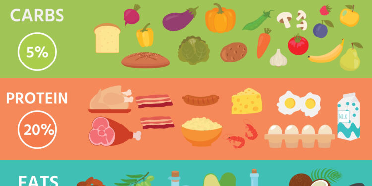 Ar verta gerti pieną sergant podagra?