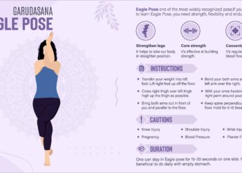 Vajrasanos poza: nauda sveikatai ir atlikimo būdas