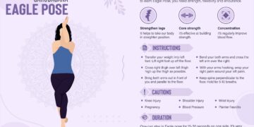 Vajrasanos poza: nauda sveikatai ir atlikimo būdas