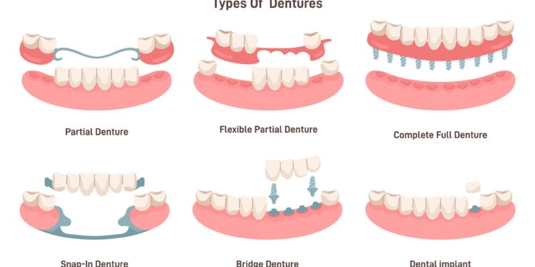 Ar išrovus protinius dantis jie gali ataukti?
