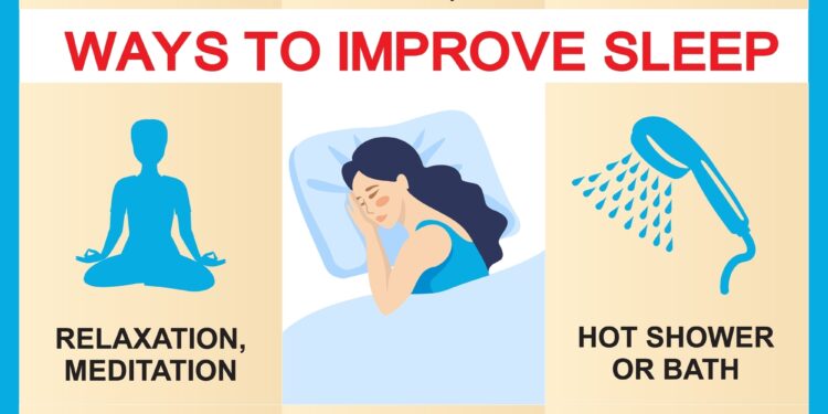 Kada geriausia svertis ir kodėl?