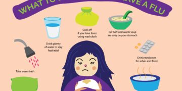 Obuolių acto naudojimas esant bakterinei vaginozei