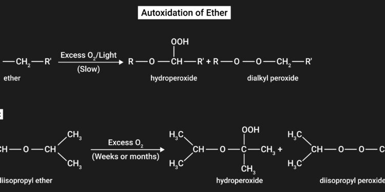 Padidėjęs homocisteino kiekis (hiperhomocisteinemija)