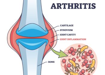 Rožių spygliai ir infekcija