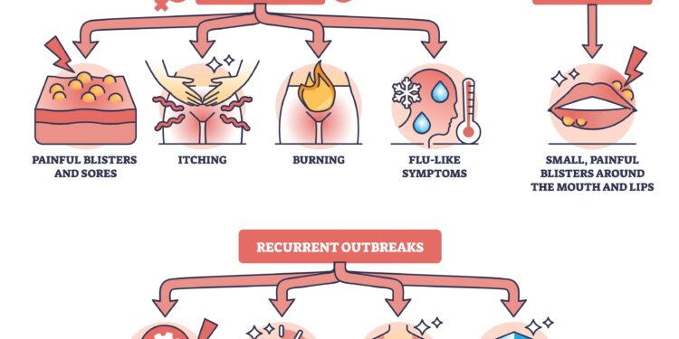 Patari­mai geresniam miegui sergantiesiems RLS  arba  Kaip pagerinti miegą kenčiantiems nuo RLSPastaba: RLS yra „neramių kojų sindromas“, jei reikia išversti visą pavadinimą, galima taip:  Patari­mai geresniam miegui sergantiesiems neramių kojų sindromu
