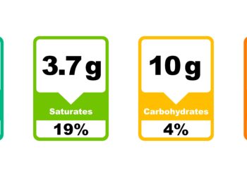 Trulicity ir svorio mažinimas