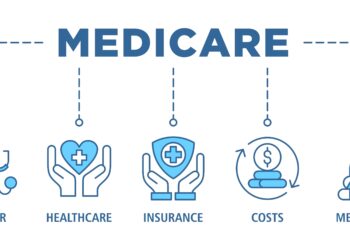 Medicare B dalies teisė gauti paslaugas