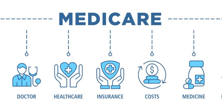 Medicare B dalies teisė gauti paslaugas