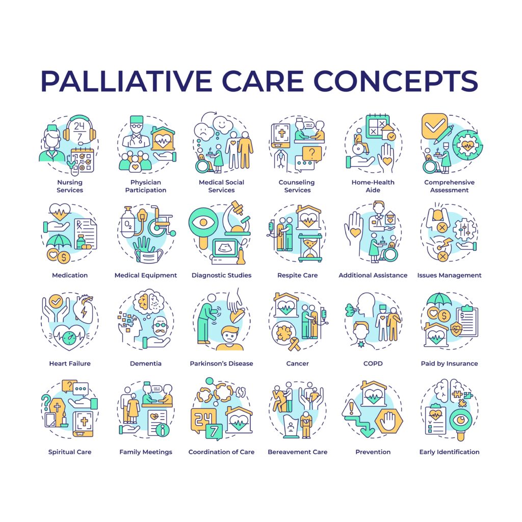 Paliatyvioji ir hospisinė priežiūra sergant pažengusiu kiaušidžių vėžiu