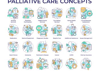 Paliatyvioji ir hospisinė priežiūra sergant pažengusiu kiaušidžių vėžiu