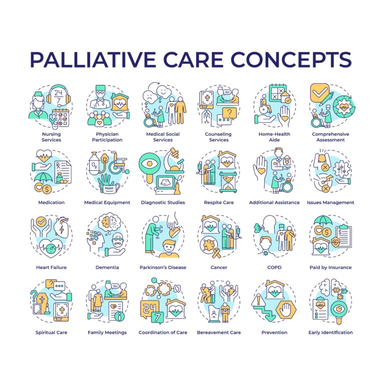 Paliatyvioji ir hospisinė priežiūra sergant pažengusiu kiaušidžių vėžiu