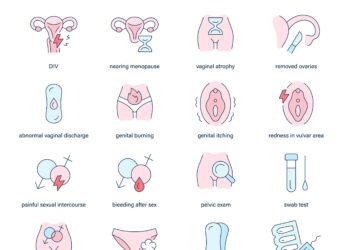 Seroquel vartojimas nėštumo, žindymo ir kontracepcijos metu